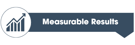 Blue banner with a graph and up arrow and the title Measurable Results