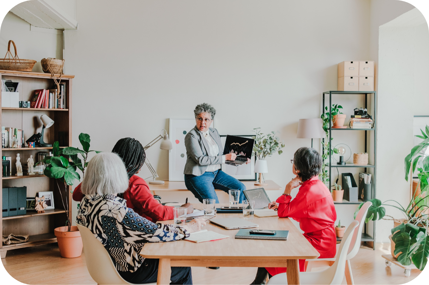 Organizational impact