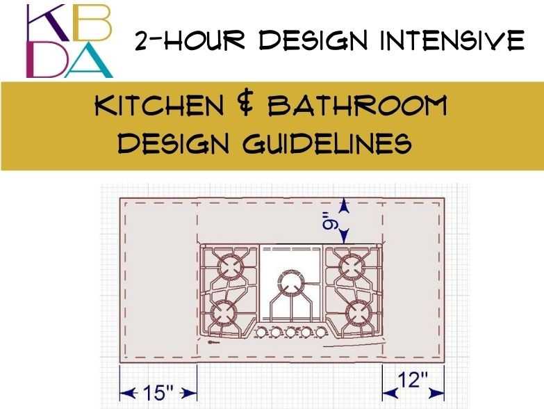 Design Intensive Kitchen / Bathroom Design Guidelines