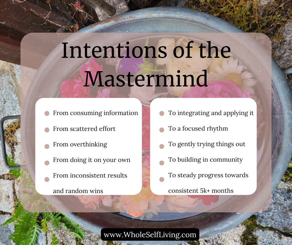 Mastermind Topic Mastermind
