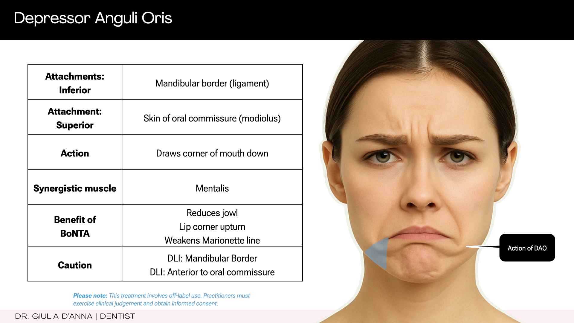 Depressor anguli oris anatomy and its effect on downward pull of the oral commissure