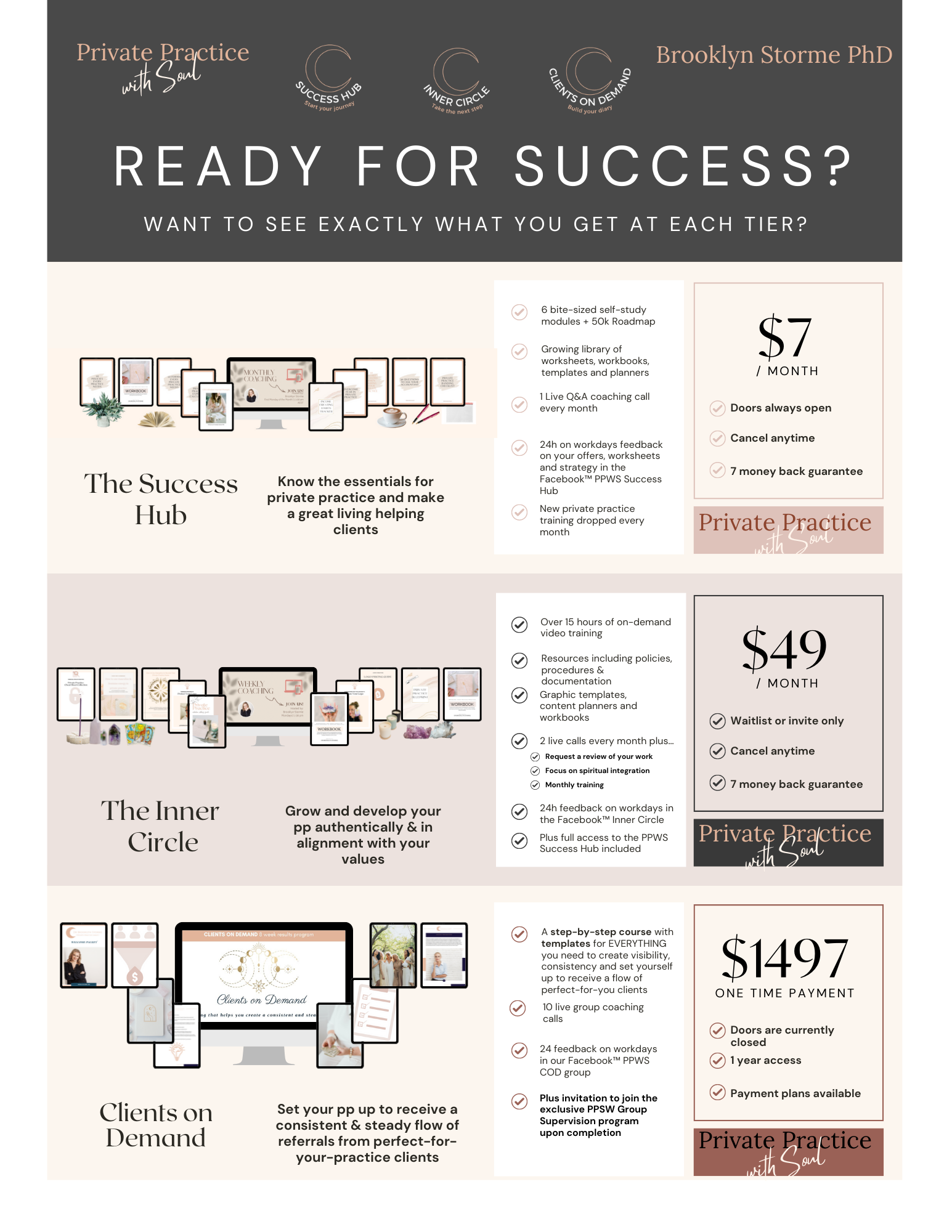 Dr Brooklyn Storme, PhD Private Practice Coach