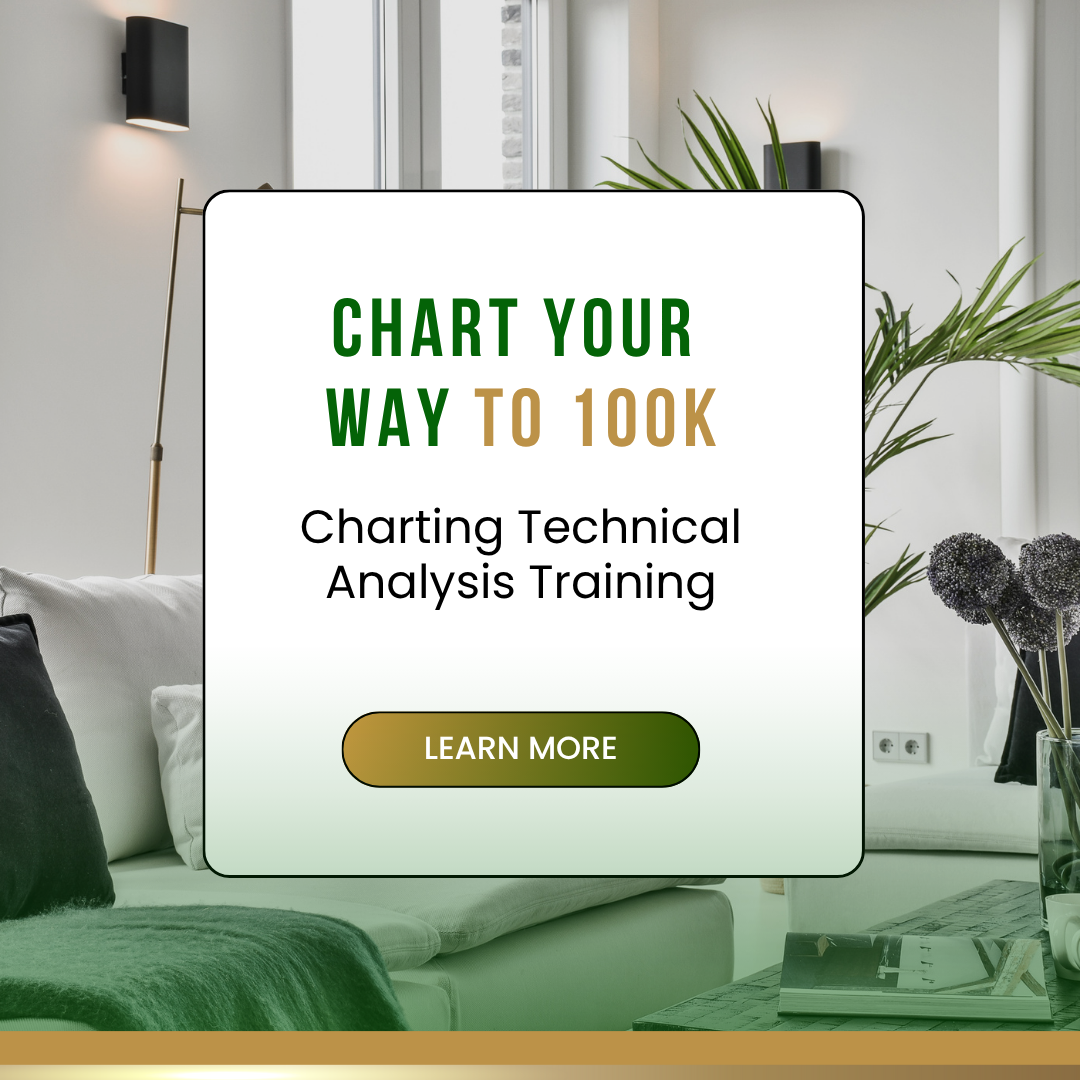 Chart Your Way to 100K Charting Technical Analysis Training