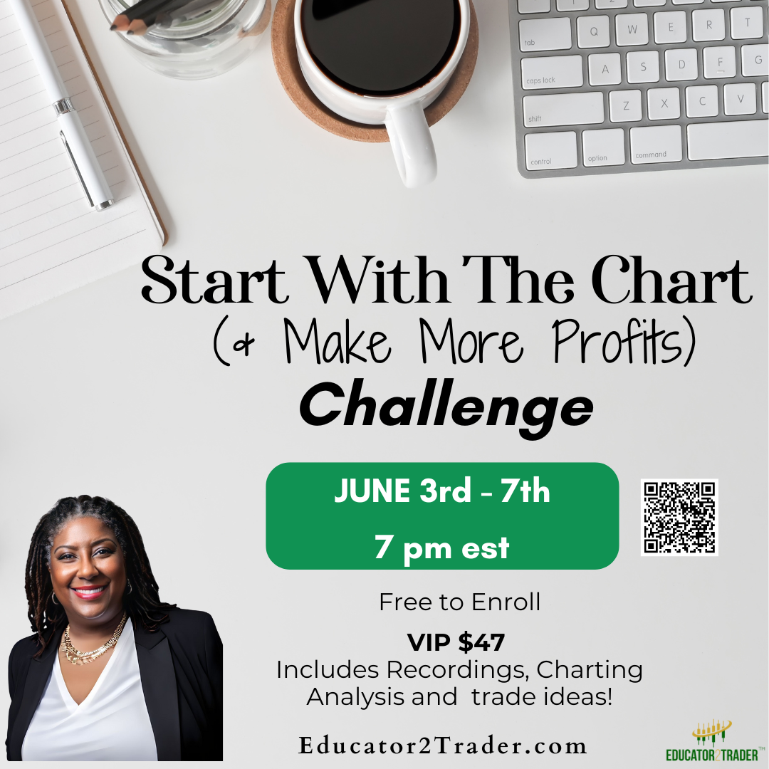 Start With the Chart Challenge