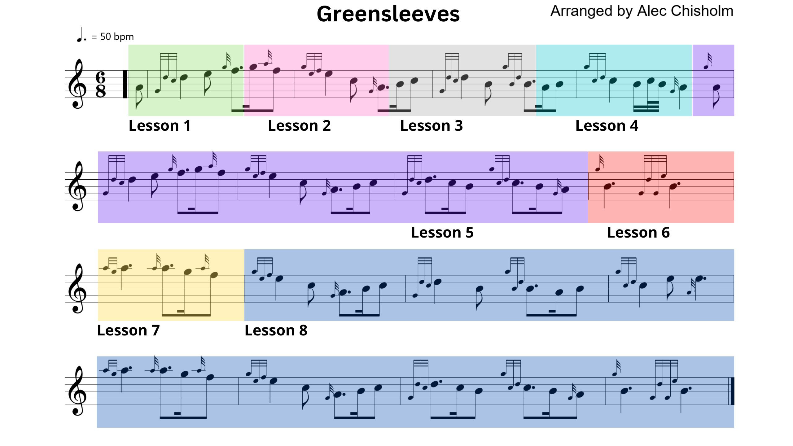 Green Bagpipe Pattern Get