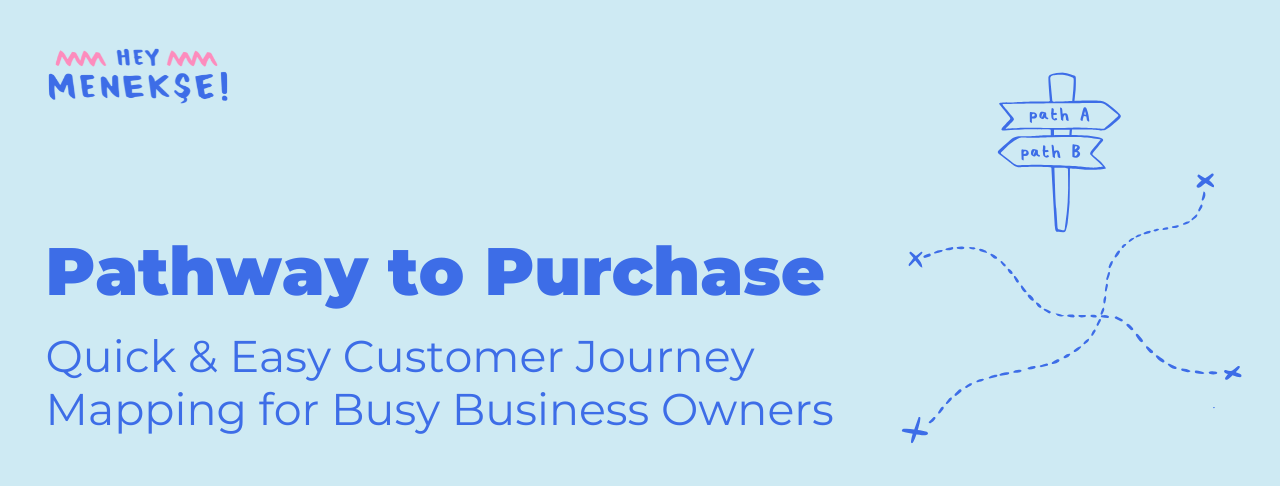 Pathway to Purchase: Quick + Easy Customer Journey Mapping