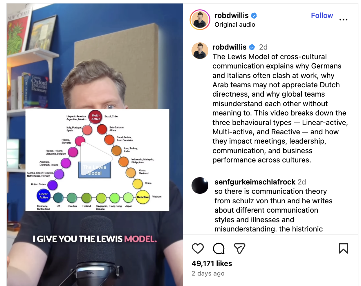 Culture and Personality in Communication