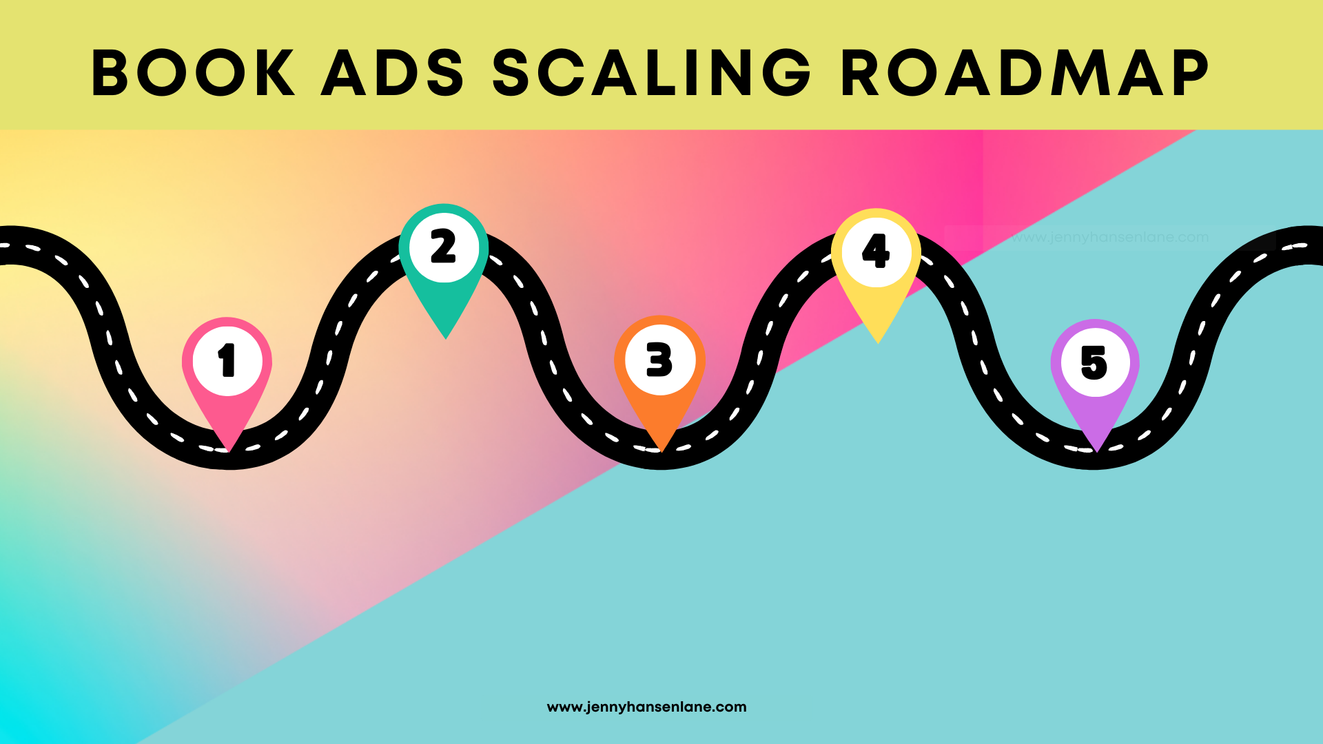 Book Ad Scaling Roadmap PDF Book Ad Scaling Roadmap PDF