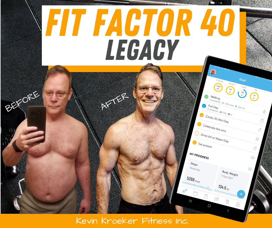 Fit Factor 40