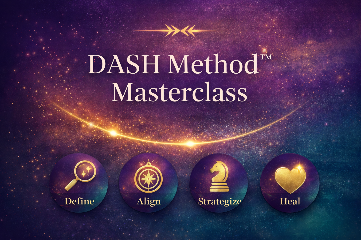 Dash Method D.A.S.H. Transformation Lab