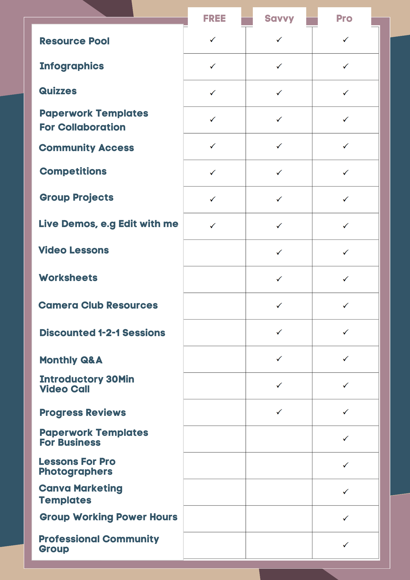 Membership Benefits For Photogemic #39 s Online Photography Tuition Membership Membership Benefits For Photogemic #39 s Online Photography Tuition Membership