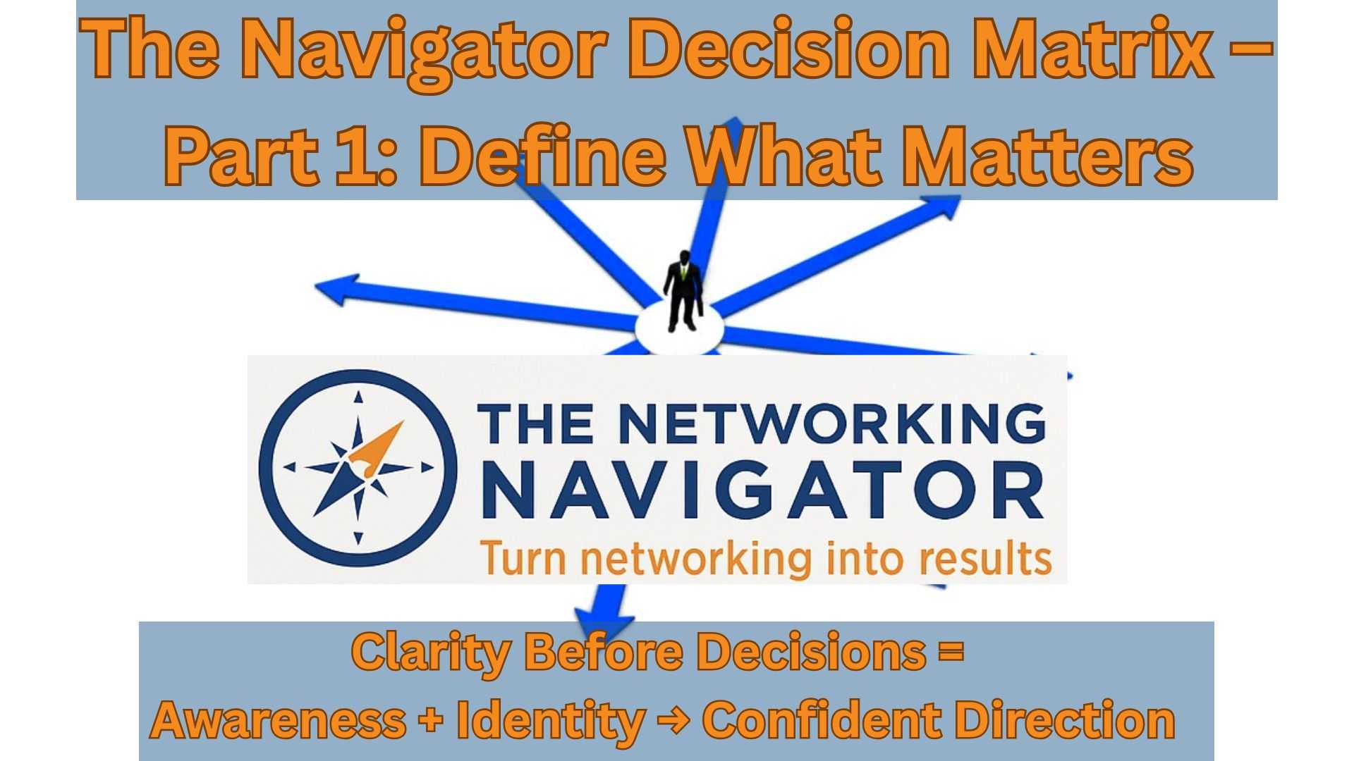Clarity Before Decisions: The Navigator Matrix Guide