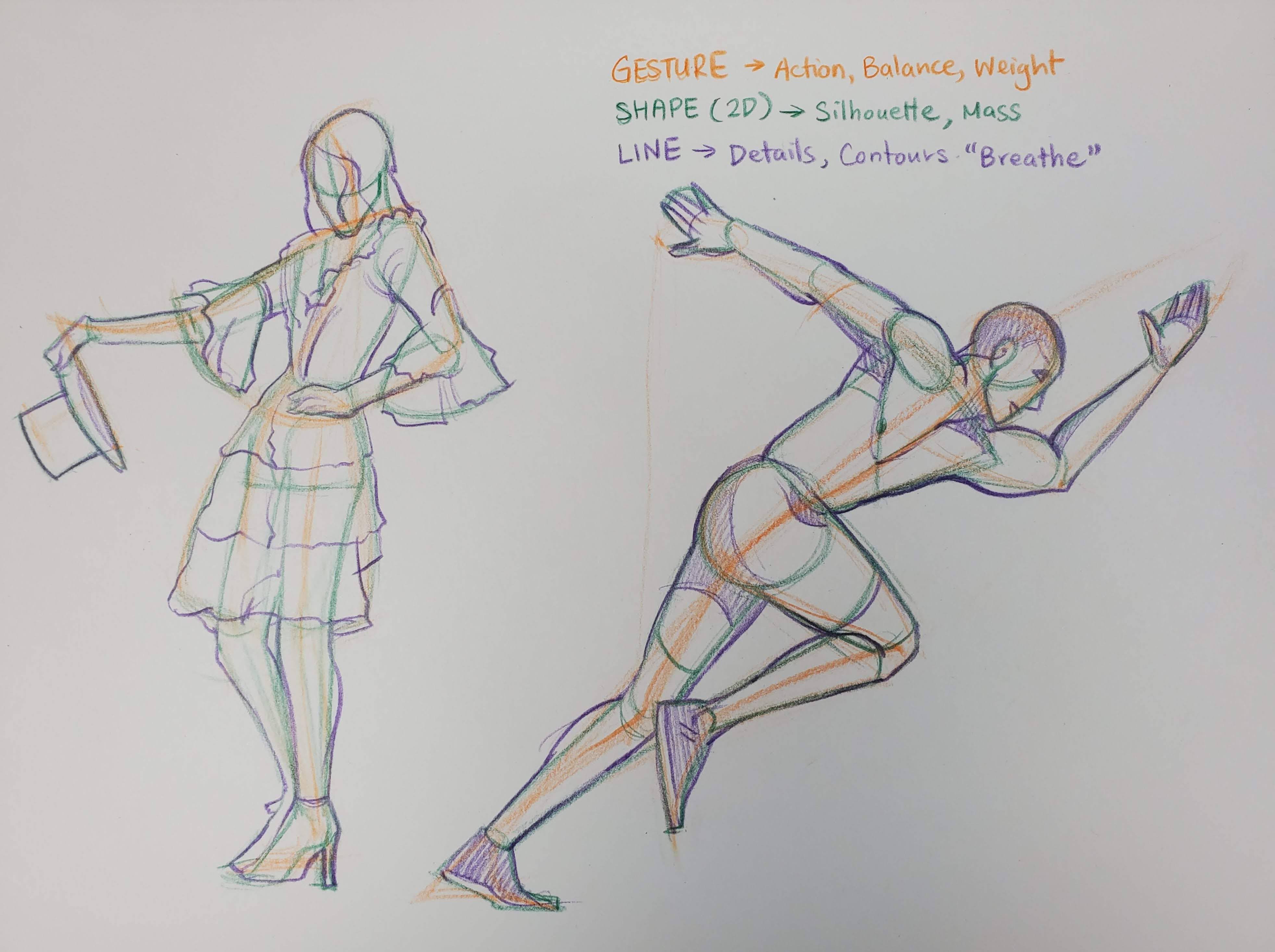 GSL Method: Gesture, Shape & Line - Video Drawing Project